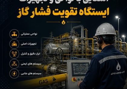 آشنایی با نواحی و تجهیزات ایستگاه تقویت فشار گاز