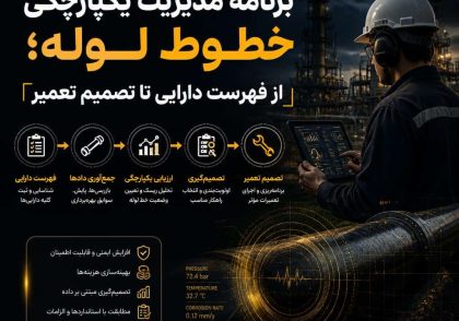 برنامه مدیریت یکپارچگی خطوط لوله