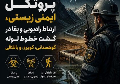پروتکل ایمنی زیستی، ارتباط رادیویی و بقا