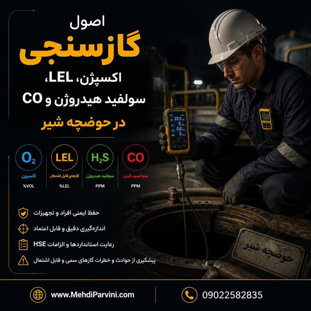 اصول گازسنجی اکسیژن