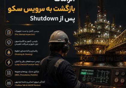 الزامات بازگشت به سرویس سکو پس از Shutdown