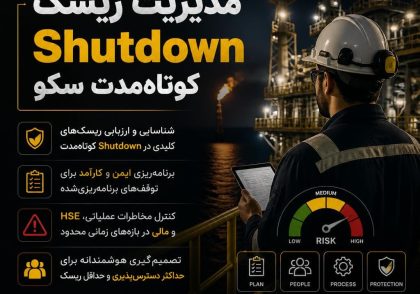 مدیریت ریسک Shutdown کوتاه‌مدت سکو