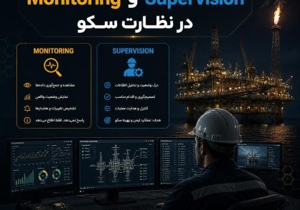 تفاوت Monitoring و Supervision در نظارت سکو