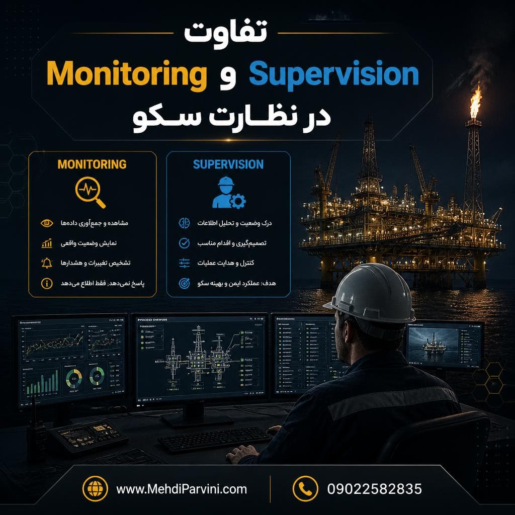 تفاوت Monitoring و Supervision در نظارت سکو