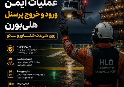 عملیات ایمن ورود و خروج پرسنل هلی‌بورن روی هلی‌دک شناور و سکو