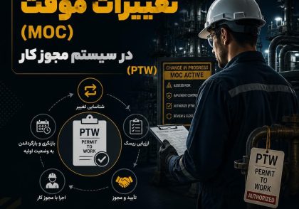 مدیریت تغییرات موقت (MOC) در سیستم مجوز کار (PTW)