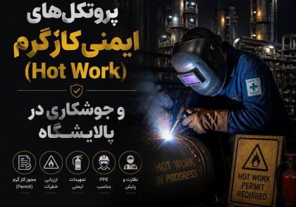 پروتکل‌های ایمنی کار گرم