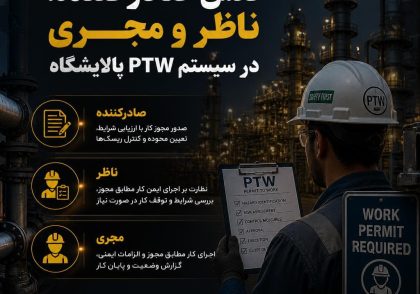 نقش صادرکننده، ناظر و مجری در سیستم PTW پالایشگاه