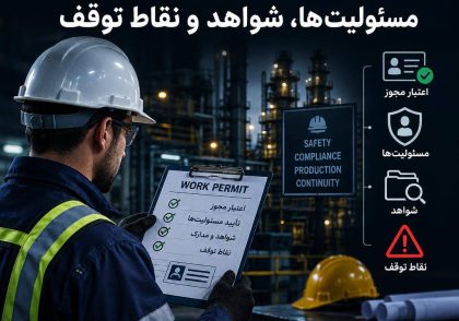 کنترل اعتبار مجوز کار: مسئولیت‌ها، شواهد و نقاط توقف