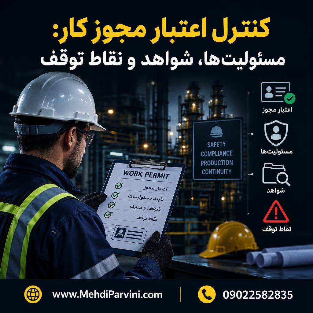 کنترل اعتبار مجوز کار: مسئولیت‌ها، شواهد و نقاط توقف