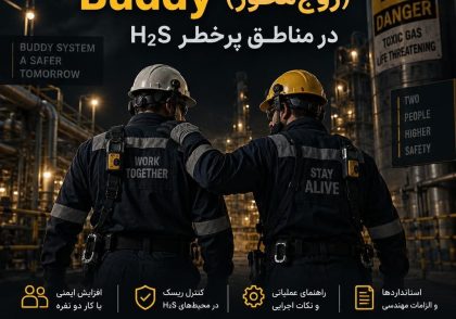 راهنمای مهندسی و عملیاتی سیستم Buddy