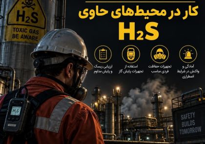 پروتکل‌های عملیاتی کار در محیط‌های حاوی H2S