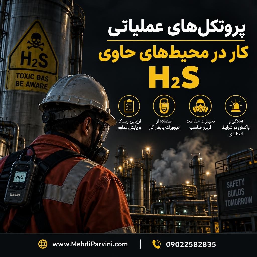 پروتکل‌های عملیاتی کار در محیط‌های حاوی H2S