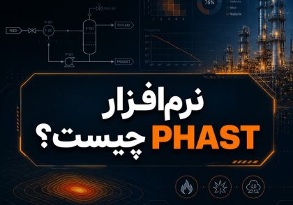 شروع نرم افزار PHAST