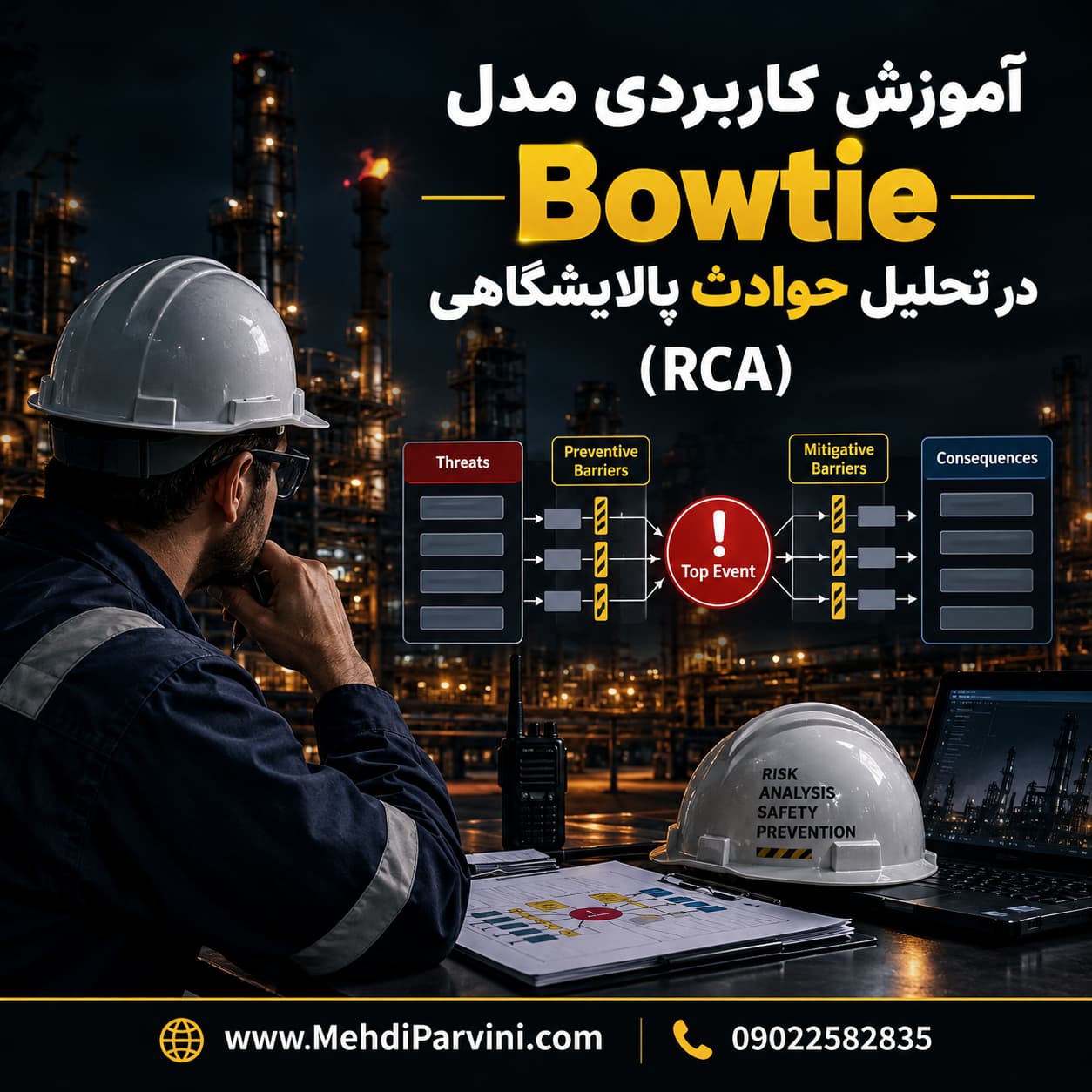 آموزش کاربردی مدل Bowtie