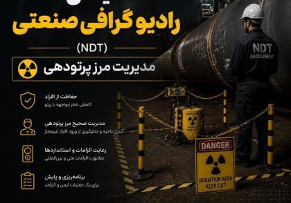 ایمنی رادیوگرافی صنعتی (NDT)