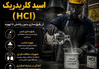 ایمنی کار با اسید کلریدریک (HCl)؛ از رقیق‌سازی بدون پاشش تا تهویه