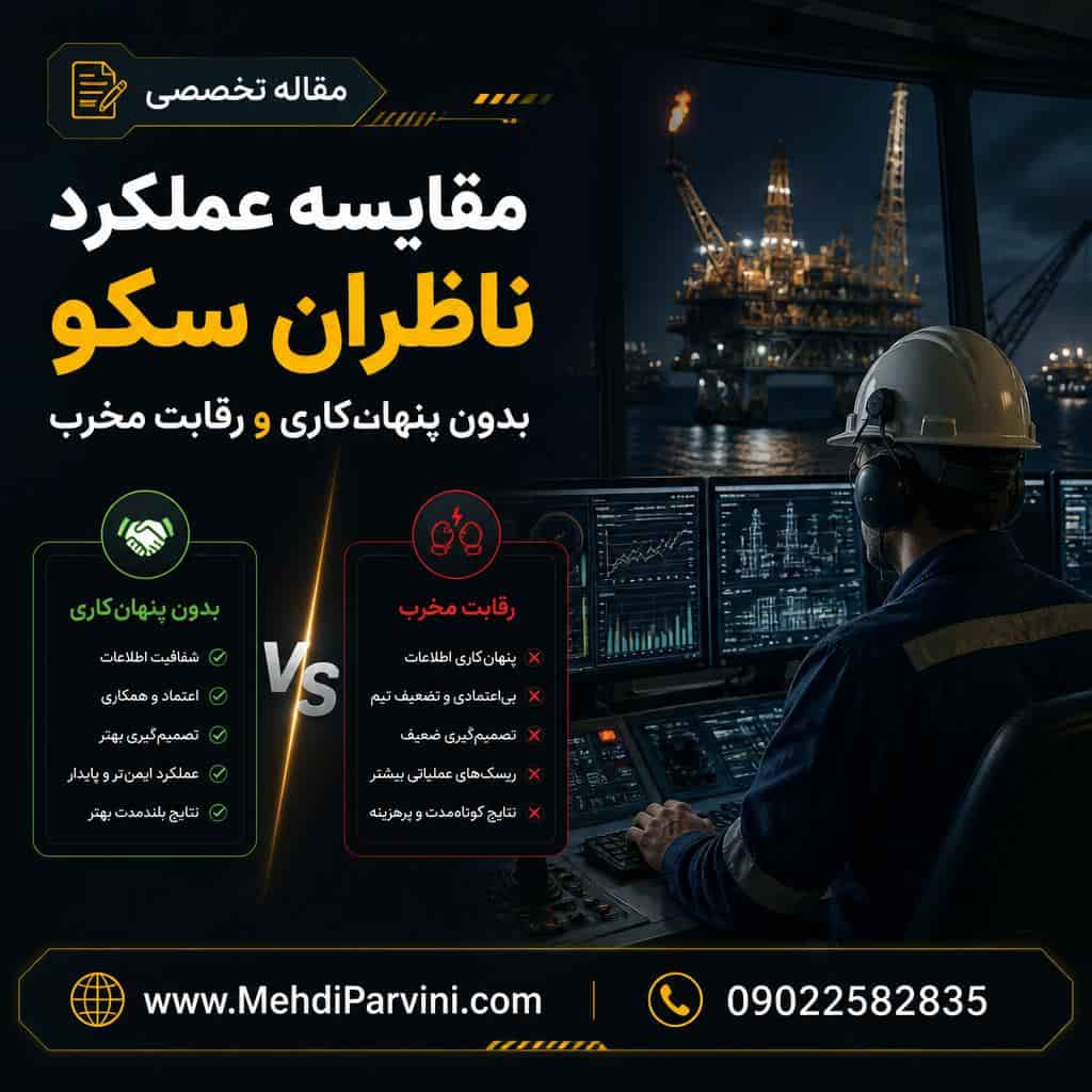 مقایسه عملکرد ناظران سکو بدون پنهان‌کاری و رقابت مخرب