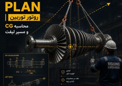 Rigging Plan روتور توربین | محاسبه CG و مسیر لیفت