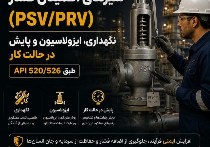 شیرهای اطمینان فشار (PSV/PRV)