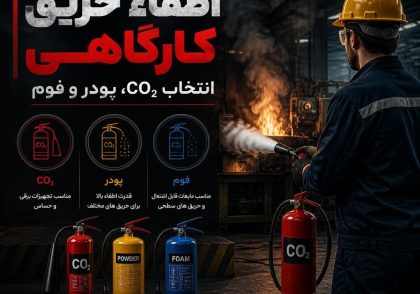 اطفاء حریق کارگاهی