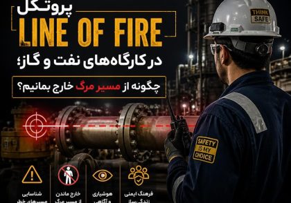 پروتکل Line of Fire در کارگاه‌های نفت و گاز