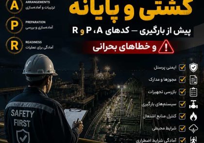 ایمنی کشتی و پایانه پیش از بارگیری