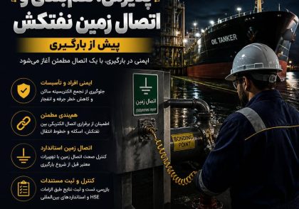 کنترل پذیرش، هم‌بندی و اتصال زمین نفتکش پیش از بارگیری