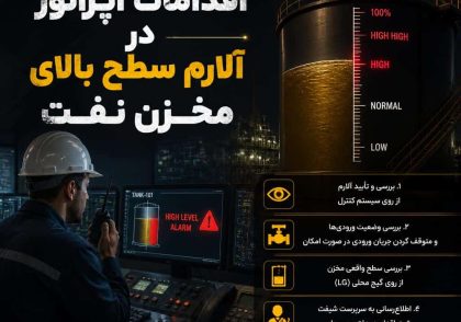 اقدامات اپراتور در آلارم سطح بالای مخزن نفت