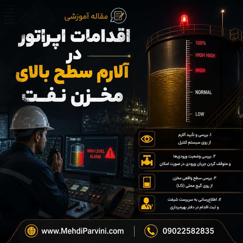 اقدامات اپراتور در آلارم سطح بالای مخزن نفت